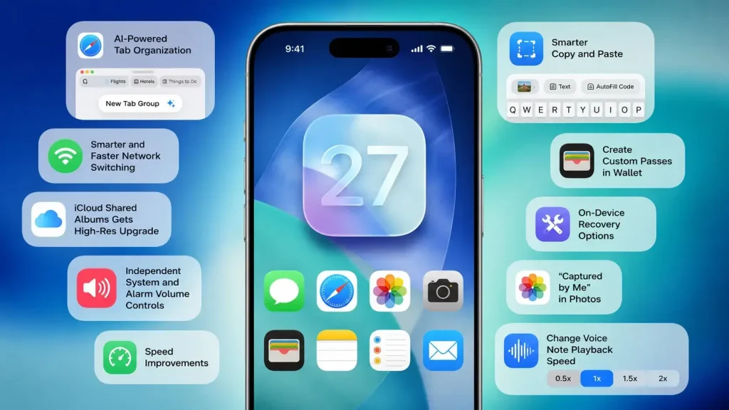 iOS 27 Updates