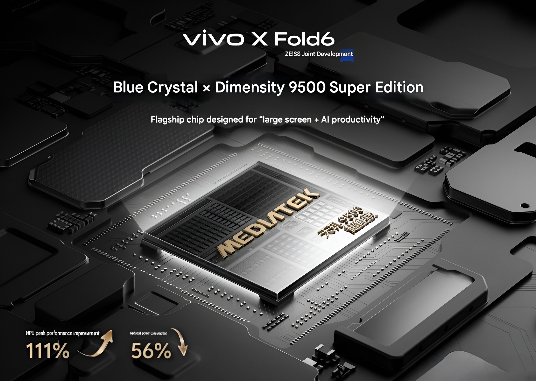 Vivo X Fold6 Processor 
