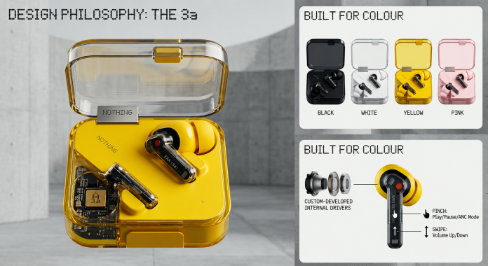 Nothing Ear (3a) transparent charging case with premium build