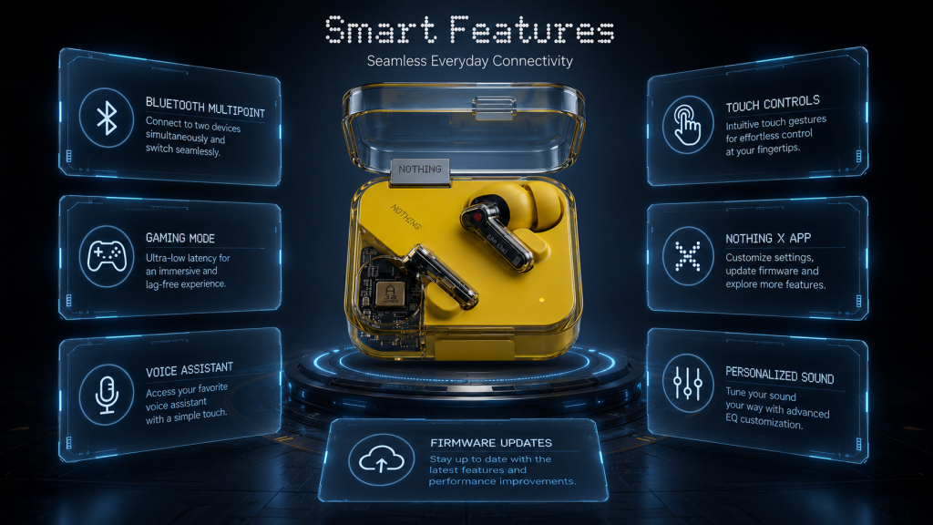 Nothing Ear (3a) smart features